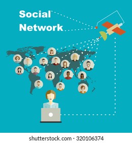 Global social network abstract scheme.