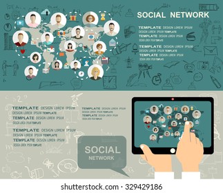 Global social network abstract scheme.