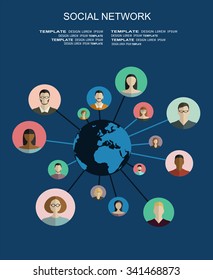 Global social network abstract scheme.