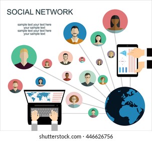 Global social network abstract scheme.