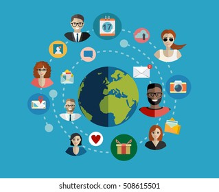 Global social network abstract scheme.