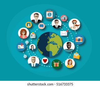Global social network abstract scheme.