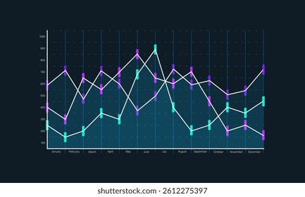 Global stock chart with financial data and forex candle shows economic growth and business success on blue screen with futuristic marketing infographic and abstract vector background for investment