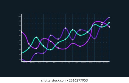 Global stock chart with financial data and forex candle shows economic growth and business success on blue screen with futuristic marketing infographic and abstract vector background for investment