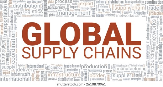 Global Supply Chains word cloud conceptual design isolated on white background.