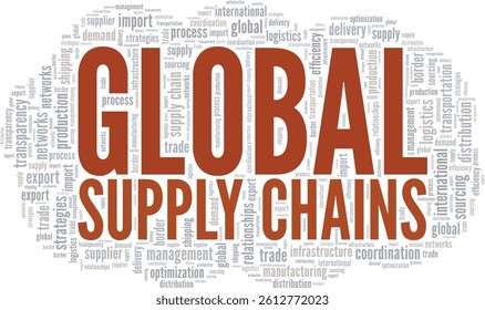 Global Supply Chains word cloud conceptual design isolated on white background.