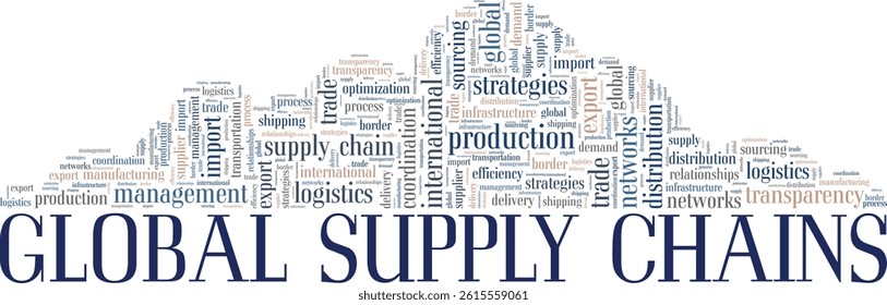 Global Supply Chains word cloud conceptual design isolated on white background.