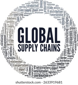 Global Supply Chains word cloud conceptual design isolated on white background.
