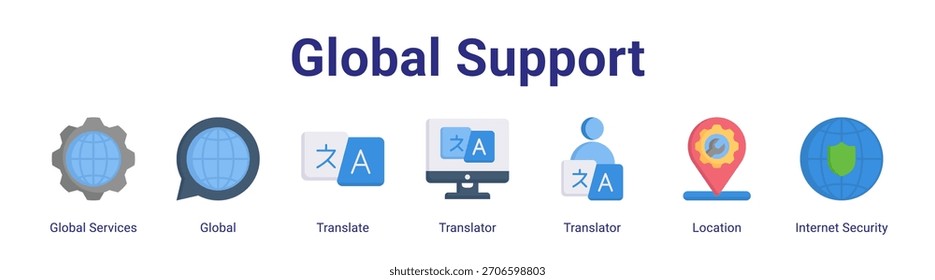 Global Support web banner icon vector illustration concept featuring Global Services,Global,Translate,Translator,Translator,Location and Internet Security in a collection set.