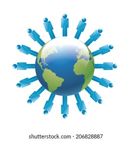 Global team