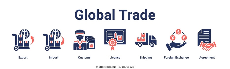 Concepto de Ilustración vectorial de icono de Web de Anuncio de comercio global para negocios con ícono de exportación, importación, aduanas, Licencia, envío, divisas.