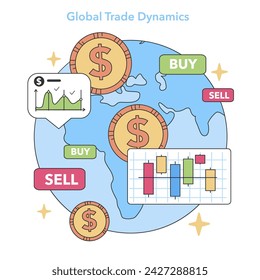 Global Trade Dynamics concept. World market activity with buy and sell indicators. International currency exchange movements. Flat vector illustration.