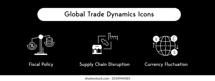 Iconos de la dinámica del comercio mundial: Fluctuación monetaria, perturbación de la cadena de suministro, política fiscal