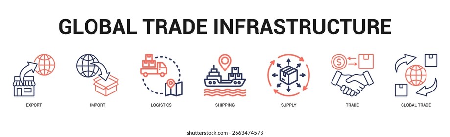 Global Trade Infrastructure Modern and clean web banner illustration featuring thematic icons for visual communication