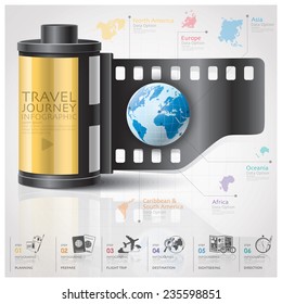 Global Travel And Journey Infographic With Continent Film Diagram Concept Design Template
