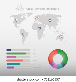 Global travelers Infographic chart of the world continents map: Asia, Africa, Australia, Europe, North America, South America with button sliders icon vector and doughnut chart in grey background.
