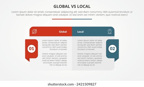 concepto infográfico global vs local versus comparación opuesto para presentación de diapositivas con tabla de caja grande con encabezado y botón en lado con estilo plano