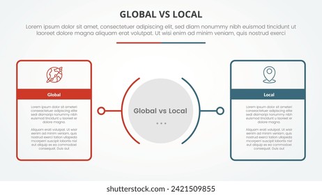 Global vs local versus vergleiche infographisches Konzept für Diapräsentation mit großer Umrisstabelle mit Kreiszentrum im flachen Stil