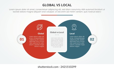 global vs local versus comparison opposite infographic concept for slide presentation with big circle with round rectangle box with flat style