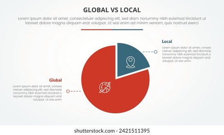 global vs local versus comparison opposite infographic concept for slide presentation with piechart shape circle with flat style