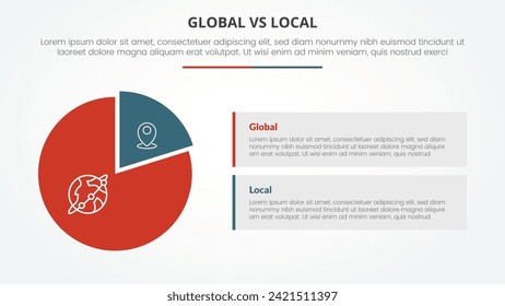 global vs local versus comparison opposite infographic concept for slide presentation with piechart shape and rectangle box description with flat style