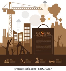 global warming 