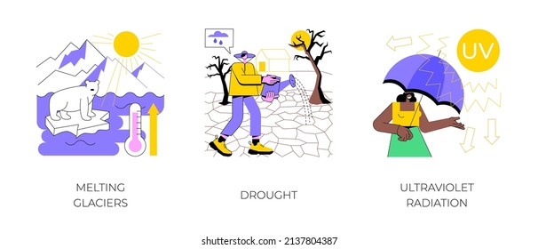 Global warming abstract concept vector illustration set. Melting glaciers, drought, ultraviolet radiation, raising sea level, natural disaster, extreme weather condition, UV rays abstract metaphor.