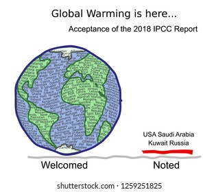 Global warming and the acceptance of a 2018 report on climate change 