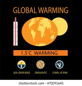 Global Warming background info graphic