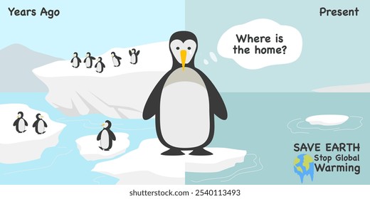 Global Warming Campaign: Penguins Lose Their Habitat