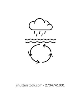 Global warming climate change icon black and white line art showing water cycle evaporation and rainfall environmental concept vector illustration