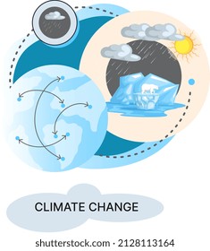 Global warming, climate change metaphor, natural disaster, deforestation, global heating, air pollution. Environmental accident on planet, ecological catastrophy warning icons world problem destroys