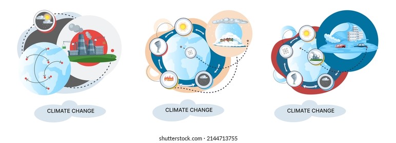 Global warming, climate change metaphor, natural disaster, deforestation, global heating, air pollution. Environmental accident on planet, ecological catastrophy warning icons world problem destroys