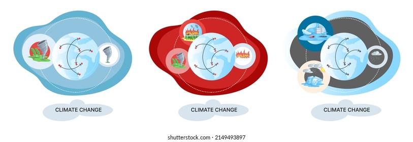 Global warming, climate change metaphor, natural disaster, deforestation, global heating, air pollution. Environmental accident on planet, ecological catastrophy warning icons world problem destroys