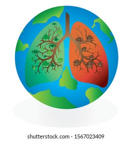 Global warming crisis because activities of human make temperature decreases, Graphic illustration