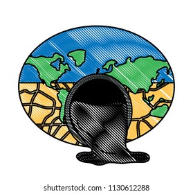 global warming design