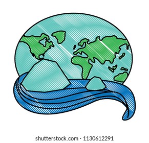 global warming design