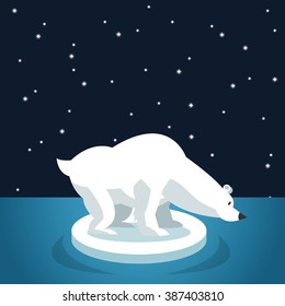 Global warming design 