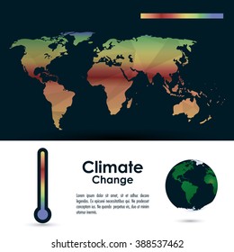 Global warming design