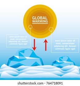 global warming design 