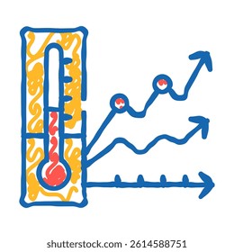 global warming doodle icon sketch vector. global warming sign. isolated symbol illustration