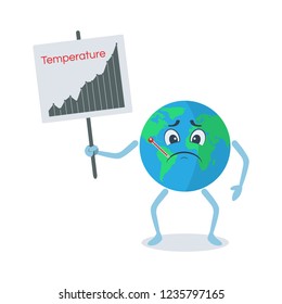 Global Warming Earth concept. Sad Planet Earth character going through climate change due to CO2. Vector stock illustration.