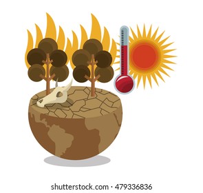 Global warming and environment design