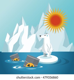 Global warming and environment design