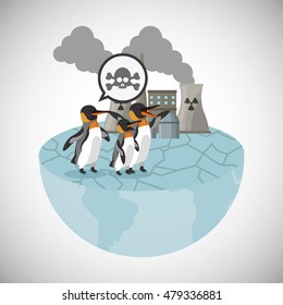 Global warming and environment design
