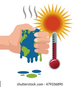 Global warming and environment design
