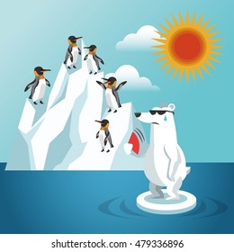 Global warming and environment design