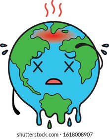 Global warming for everyone help