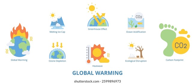 Global Warming Flat Banner Web Icon Set Vector Illustration