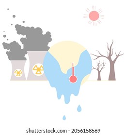 Global Warming flat design concept for landing page. Modern flat vector illustration suitable for web, mobile, and UI. Pollution, ground heating, high degree, climate change, hot weather concept.